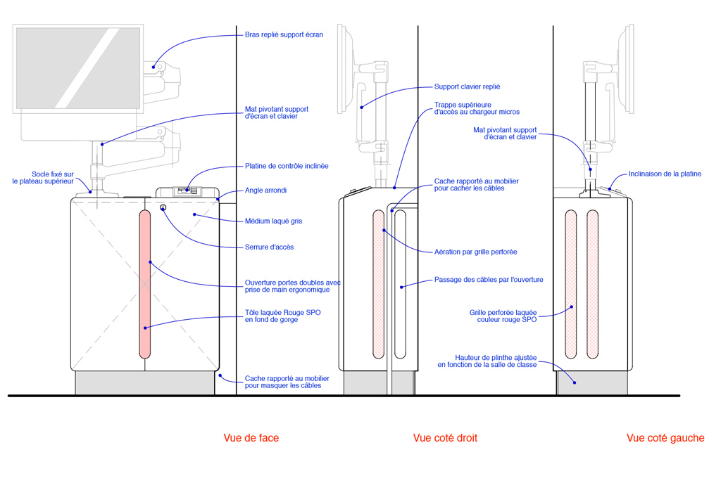 dessin vues en élévation de la colonne